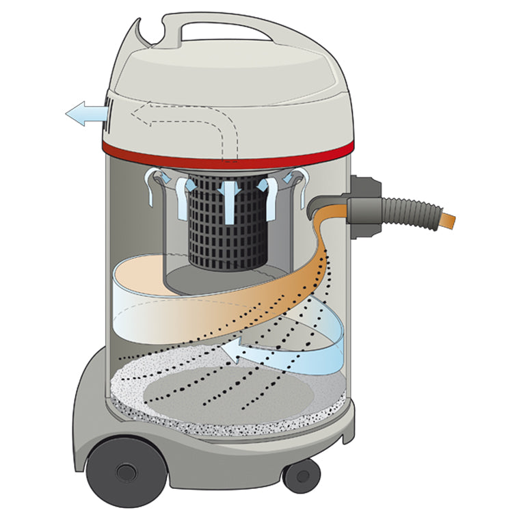 Sprintus Waterking XL
